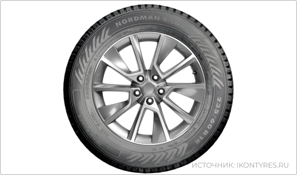 Ikon Tyres Nordman 8 SUV